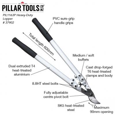 pillar-lop-1163P-features