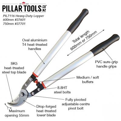 pillar-lop-7116-features